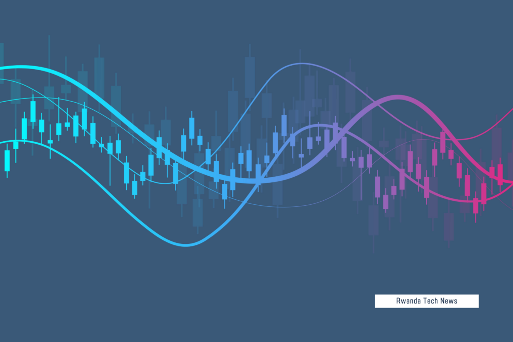 AI in trading