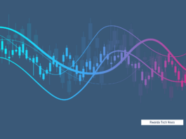 AI in trading