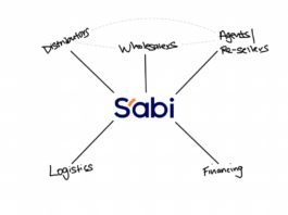 Nigerian B2B platform Sabi