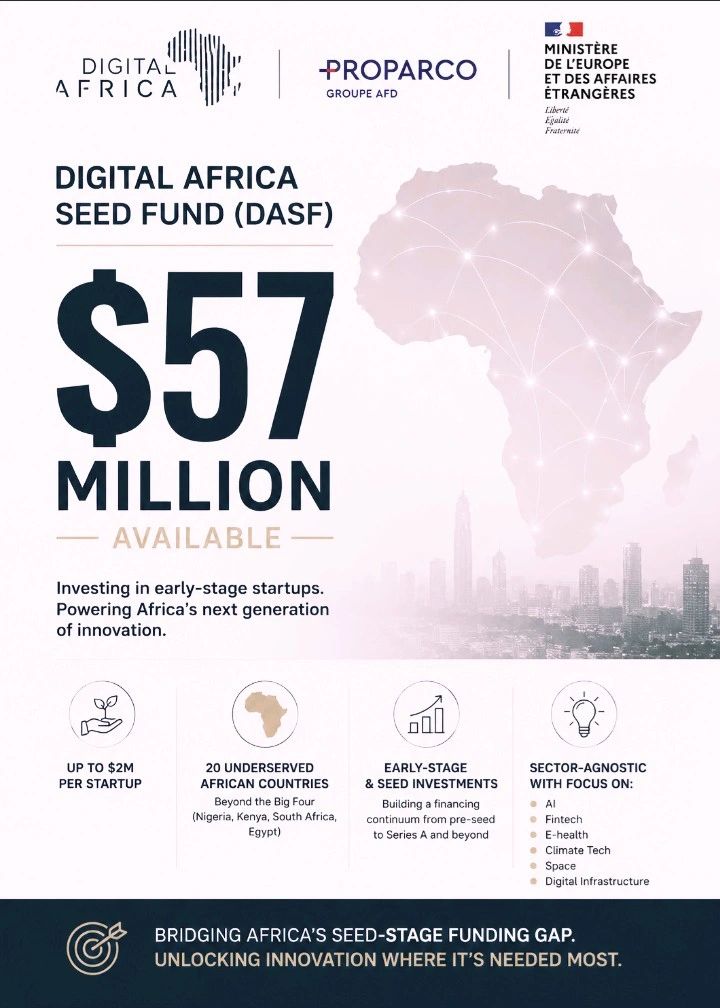 Digital Africa Seed Fund