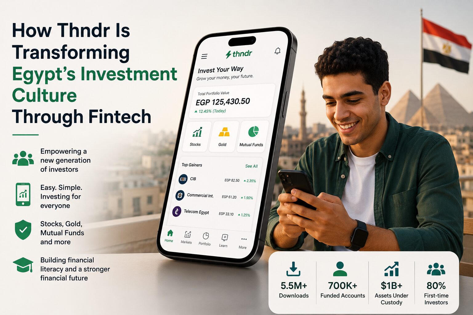How Thndr Is Transforming Egypt’s Investment Culture Through Fintech Thndr investment app